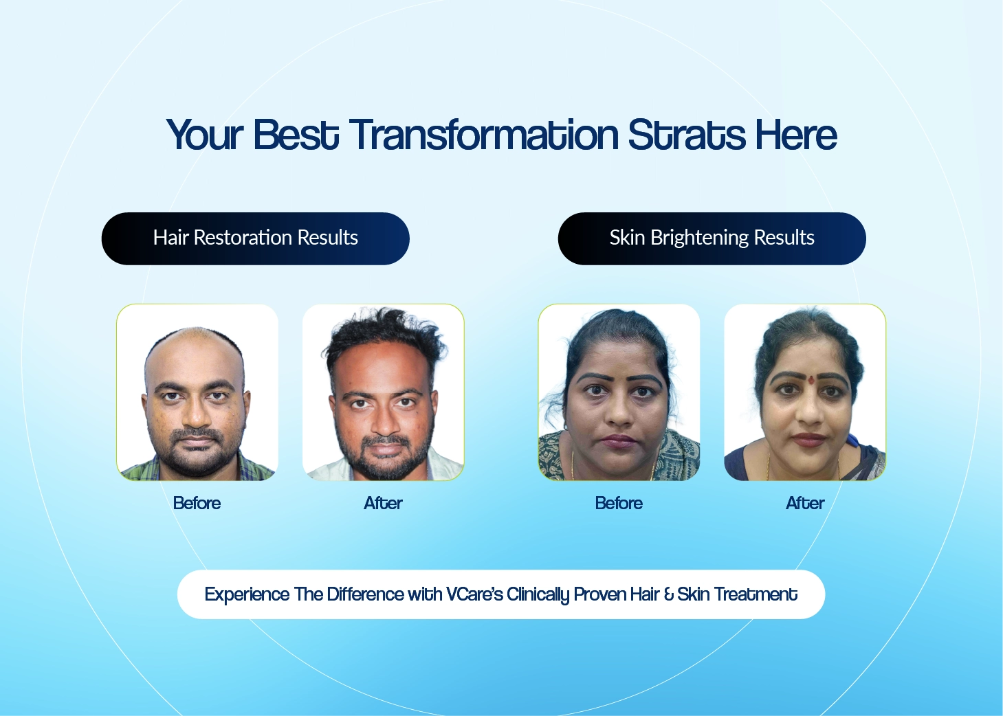 hair and skin treatment
